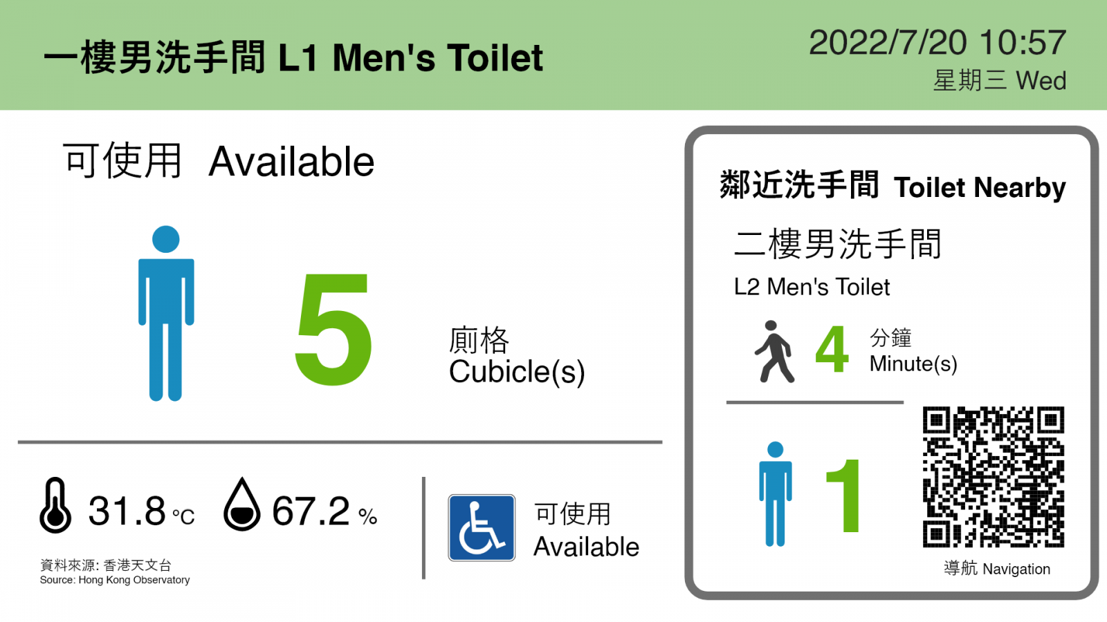 user interface of Smart toilet system - Design B | GF Technovation
